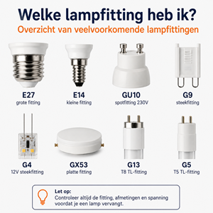 Welke lampfitting heb ik?